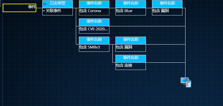 �Ϲ�NG����(�й�)�ٷ���վ