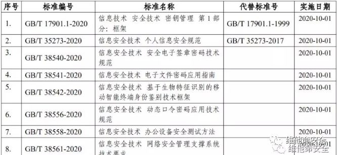 �Ϲ�NG����(�й�)�ٷ���վ