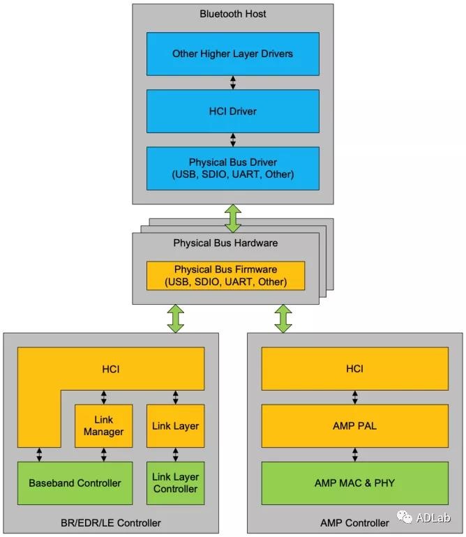 �Ϲ�NG����(�й�)�ٷ���վ