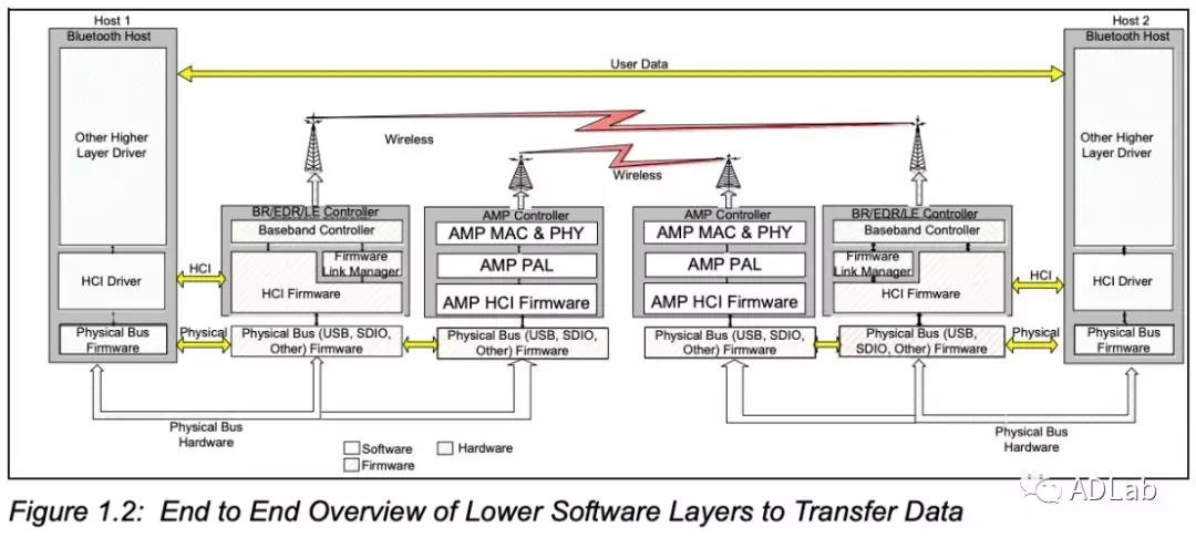 �Ϲ�NG����(�й�)�ٷ���վ