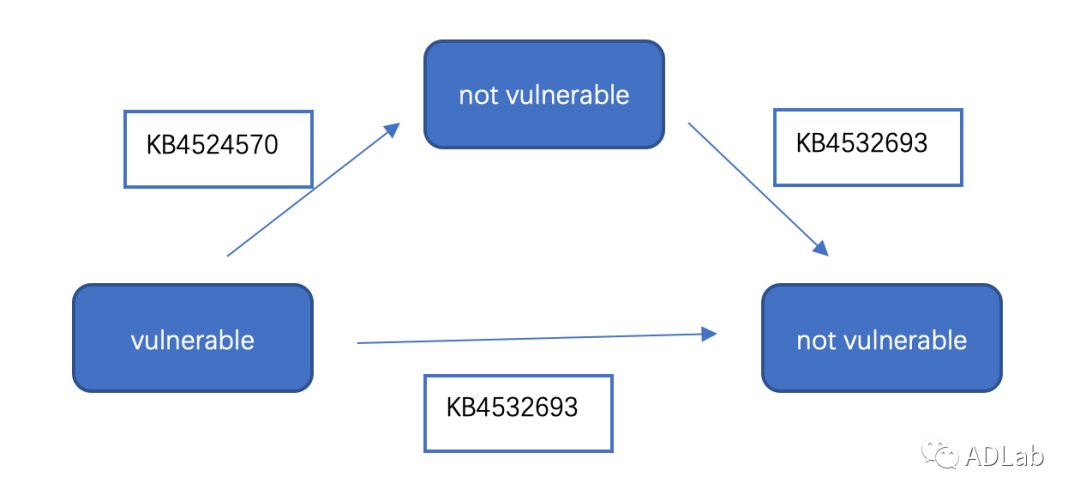 �Ϲ�NG����(�й�)�ٷ���վ