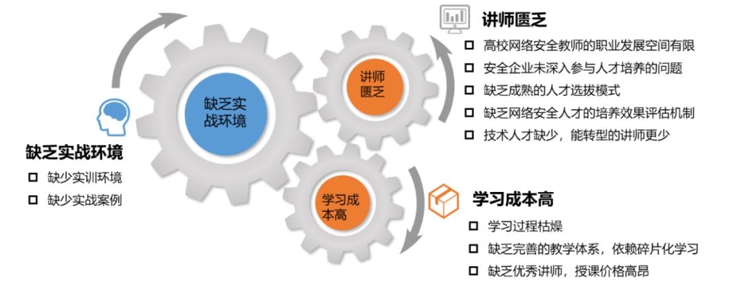 �Ϲ�NG����(�й�)�ٷ���վ