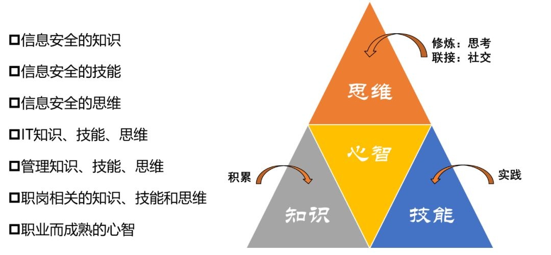 �Ϲ�NG����(�й�)�ٷ���վ