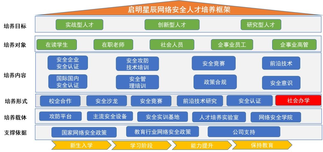 �Ϲ�NG����(�й�)�ٷ���վ