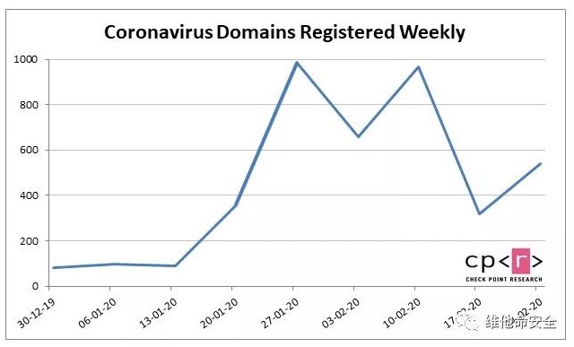 �Ϲ�NG����(�й�)�ٷ���վ