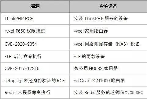 �Ϲ�NG����(�й�)�ٷ���վ