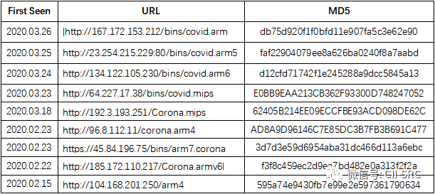 �Ϲ�NG����(�й�)�ٷ���վ