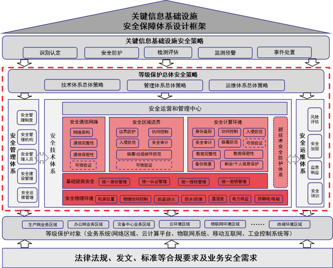 �Ϲ�NG����(�й�)�ٷ���վ