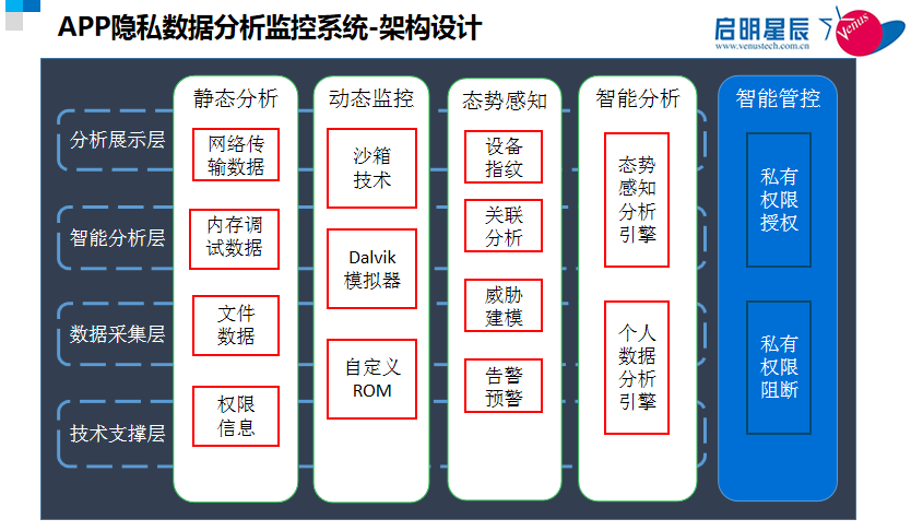 �Ϲ�NG����(�й�)�ٷ���վ