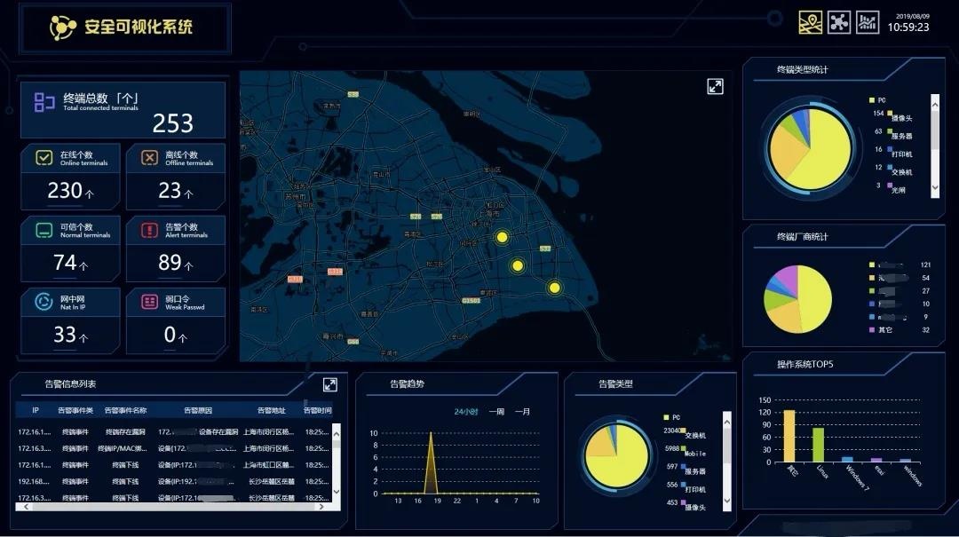 �Ϲ�NG����(�й�)�ٷ���վ