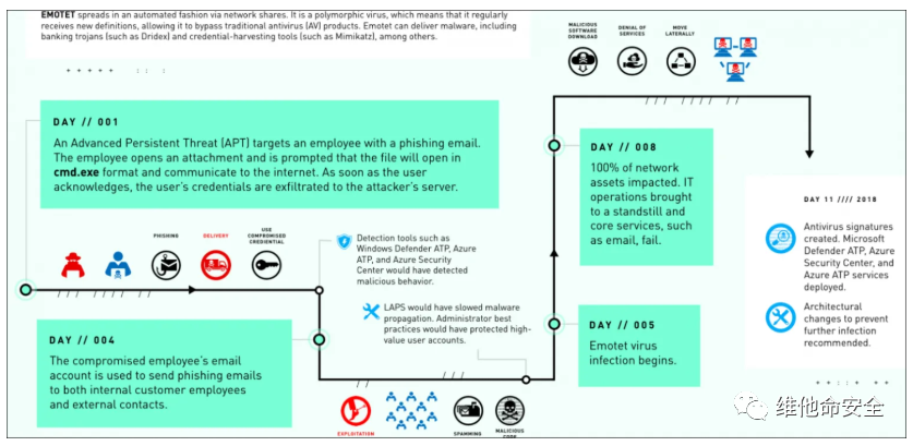 �Ϲ�NG����(�й�)�ٷ���վ