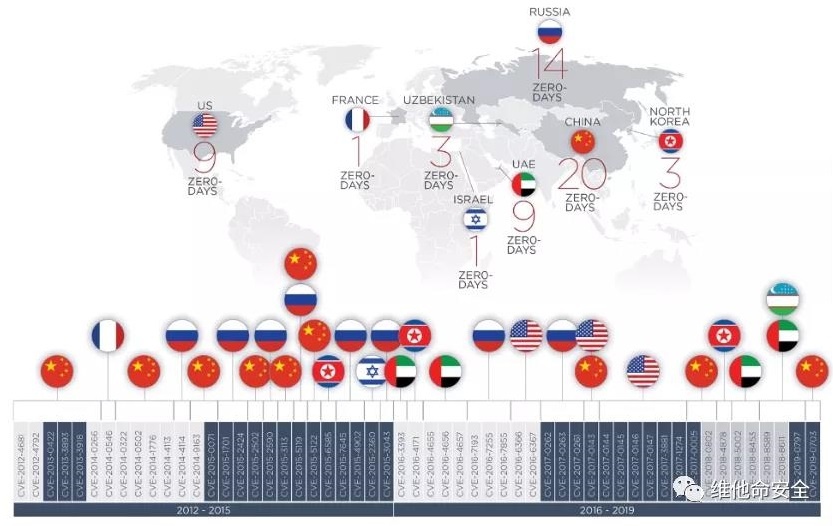 �Ϲ�NG����(�й�)�ٷ���վ