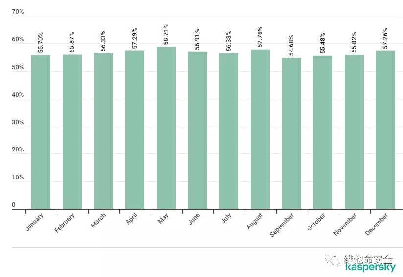 �Ϲ�NG����(�й�)�ٷ���վ