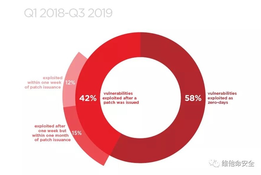 �Ϲ�NG����(�й�)�ٷ���վ