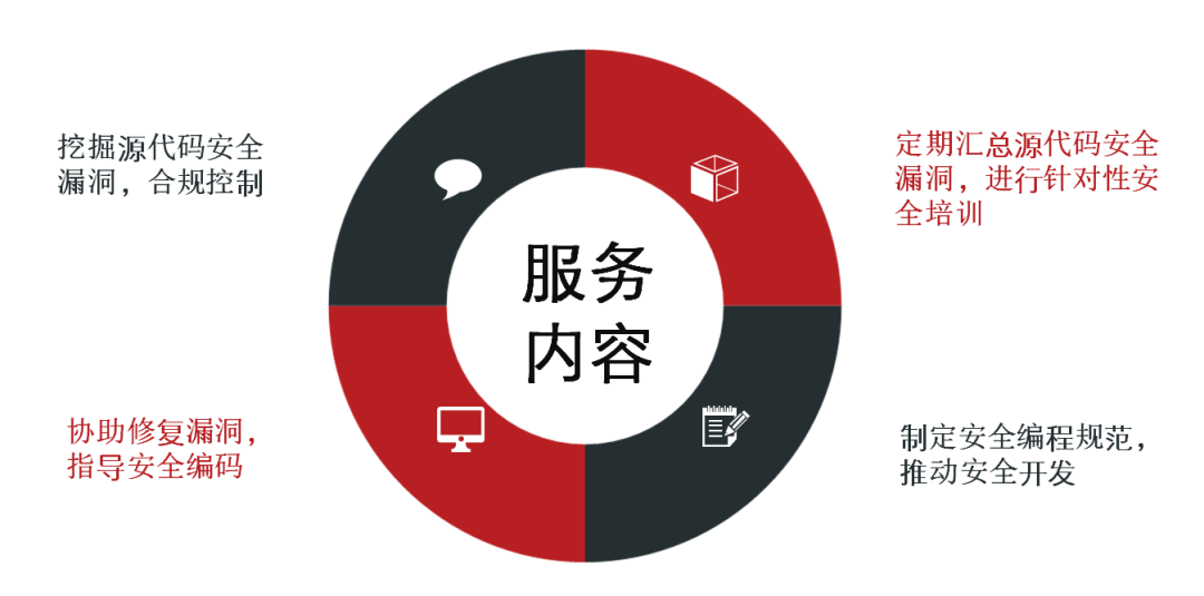 �Ϲ�NG����(�й�)�ٷ���վ