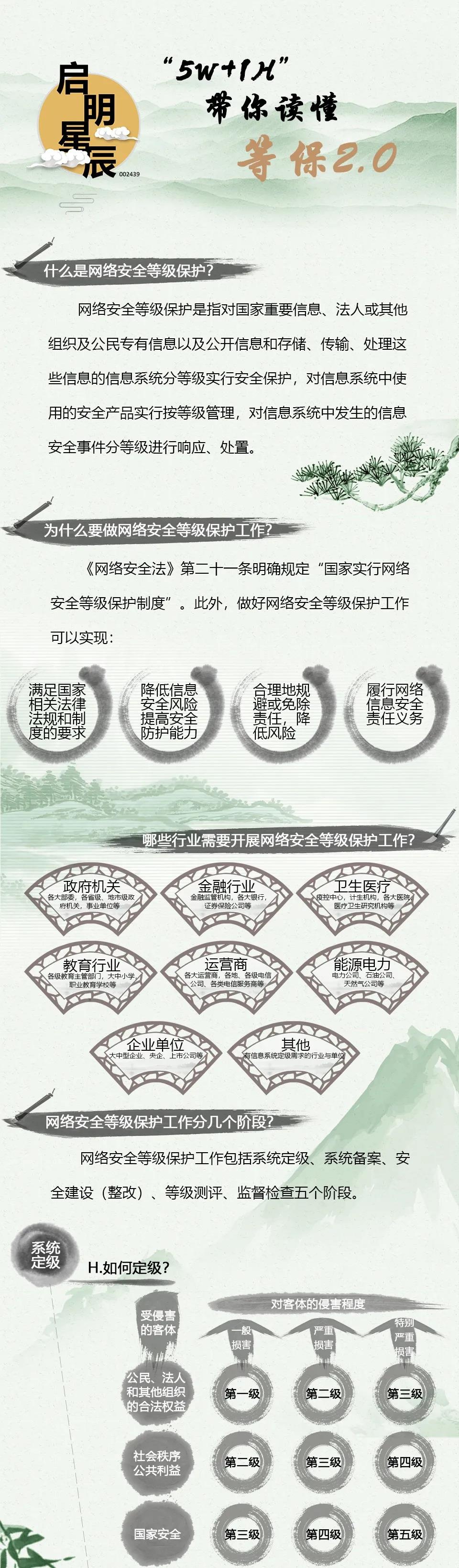 �Ϲ�NG����(�й�)�ٷ���վ