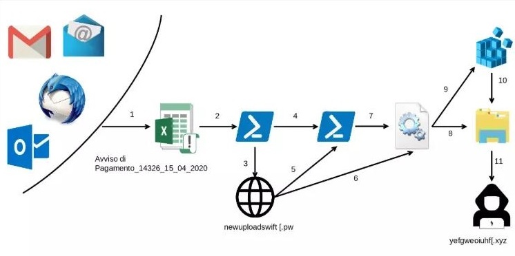 �Ϲ�NG����(�й�)�ٷ���վ