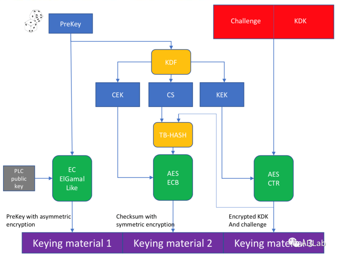 �Ϲ�NG����(�й�)�ٷ���վ