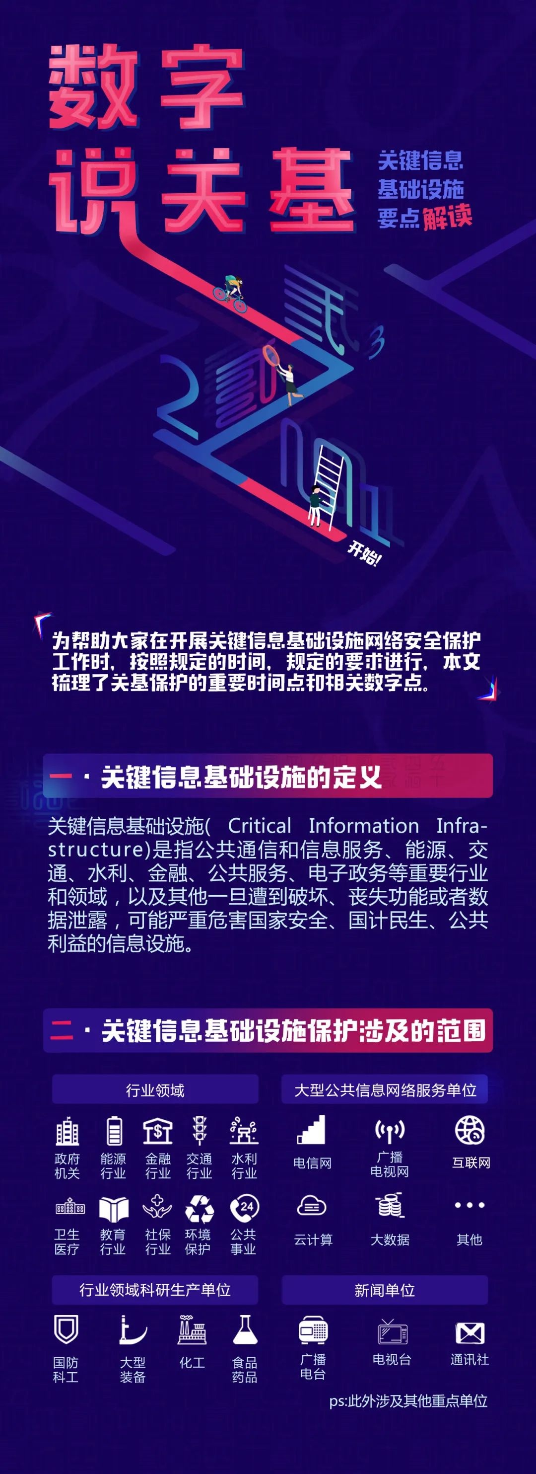 �Ϲ�NG����(�й�)�ٷ���վ