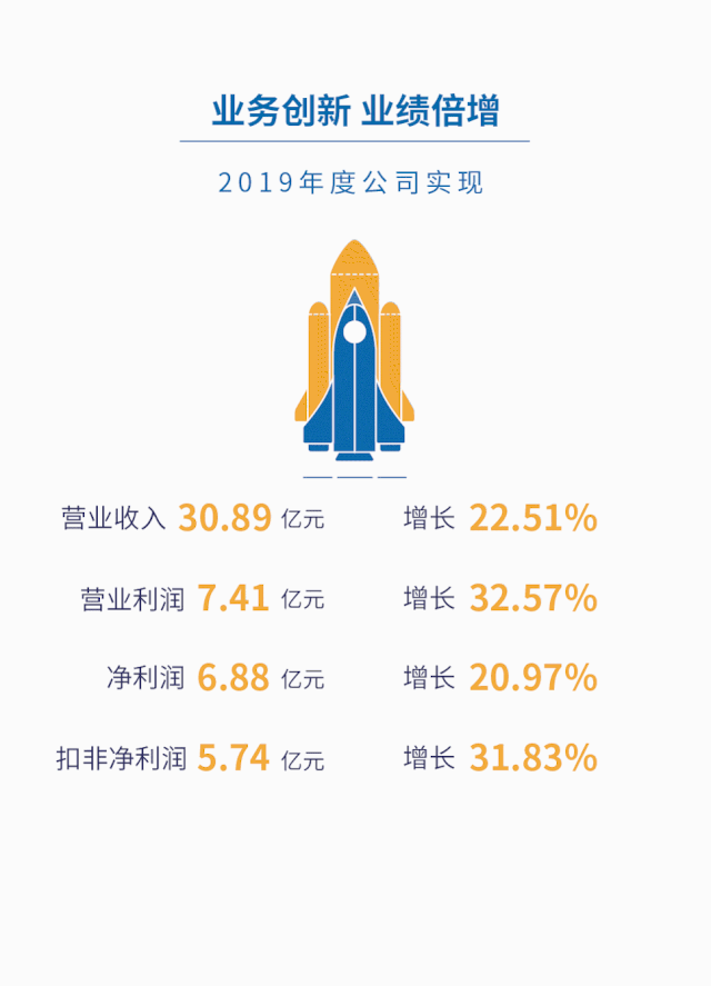 �Ϲ�NG����(�й�)�ٷ���վ