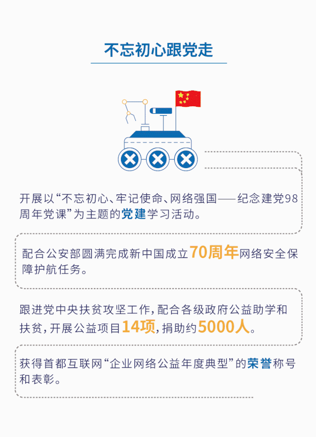 �Ϲ�NG����(�й�)�ٷ���վ