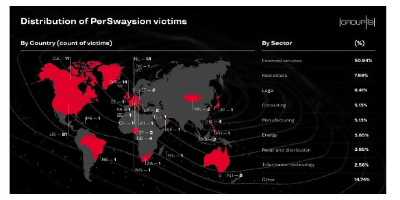 �Ϲ�NG����(�й�)�ٷ���վ