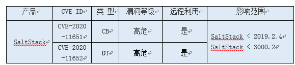 �Ϲ�NG����(�й�)�ٷ���վ