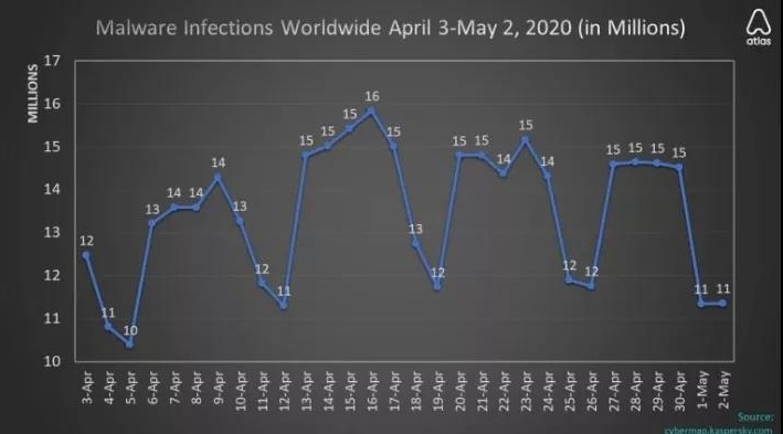 �Ϲ�NG����(�й�)�ٷ���վ