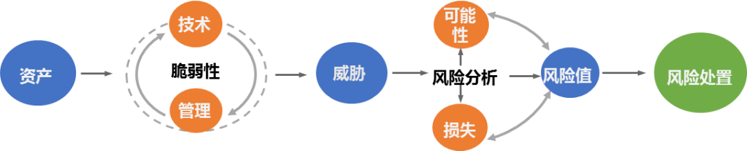 �Ϲ�NG����(�й�)�ٷ���վ