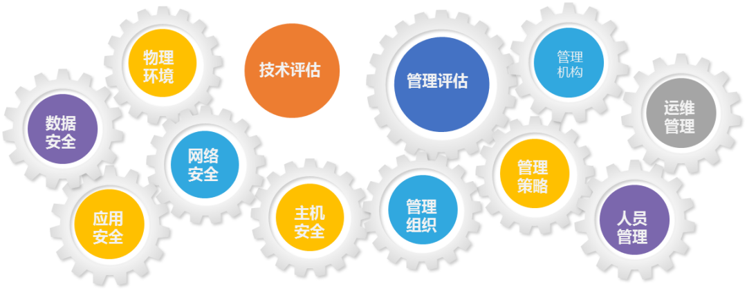 �Ϲ�NG����(�й�)�ٷ���վ