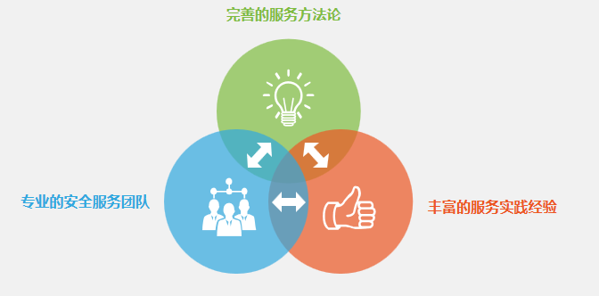 �Ϲ�NG����(�й�)�ٷ���վ