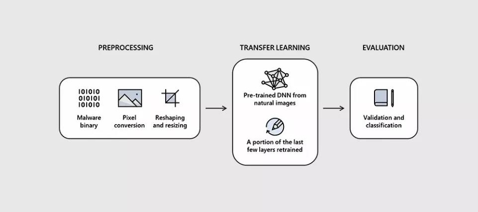 �Ϲ�NG����(�й�)�ٷ���վ