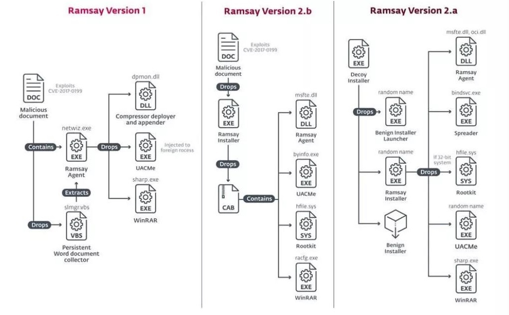 �Ϲ�NG����(�й�)�ٷ���վ