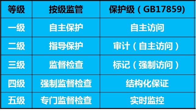 �Ϲ�NG����(�й�)�ٷ���վ