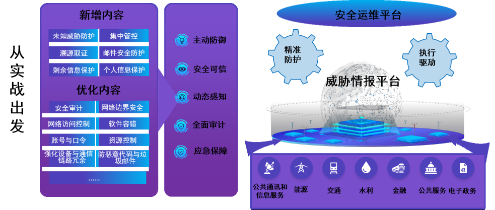 �Ϲ�NG����(�й�)�ٷ���վ