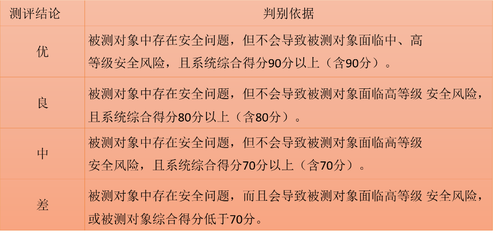 �Ϲ�NG����(�й�)�ٷ���վ