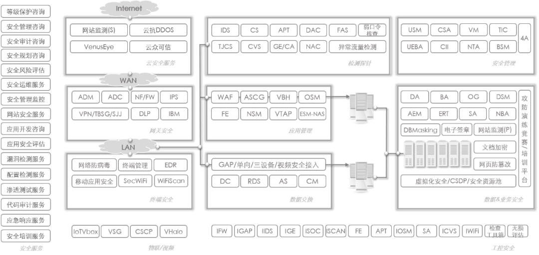 �Ϲ�NG����(�й�)�ٷ���վ