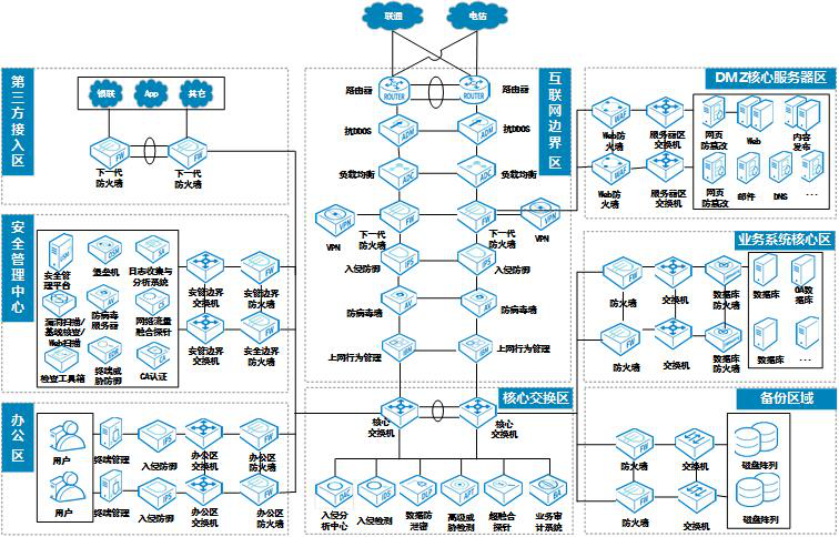 �Ϲ�NG����(�й�)�ٷ���վ