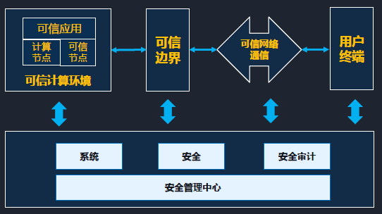 �Ϲ�NG����(�й�)�ٷ���վ