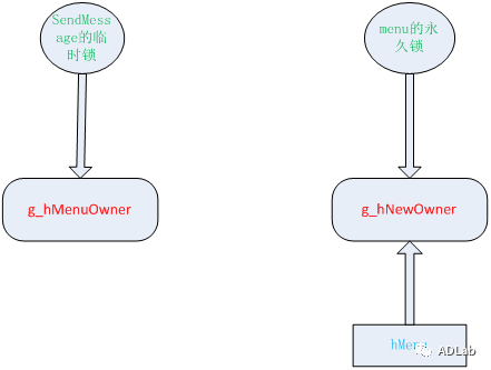 �Ϲ�NG����(�й�)�ٷ���վ