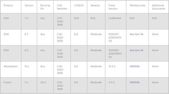 �Ϲ�NG����(�й�)�ٷ���վ