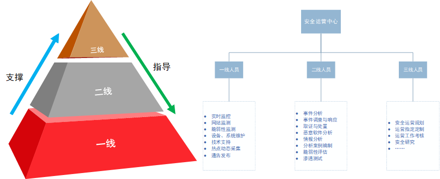 �Ϲ�NG����(�й�)�ٷ���վ