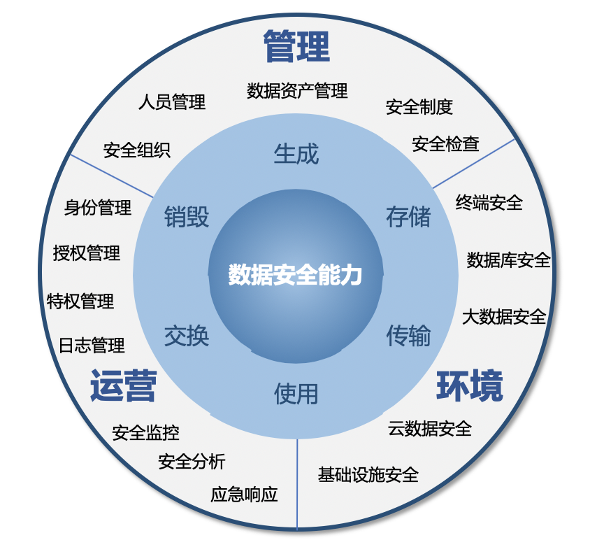 �Ϲ�NG����(�й�)�ٷ���վ