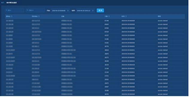 �Ϲ�NG����(�й�)�ٷ���վ