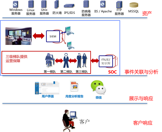 �Ϲ�NG����(�й�)�ٷ���վ