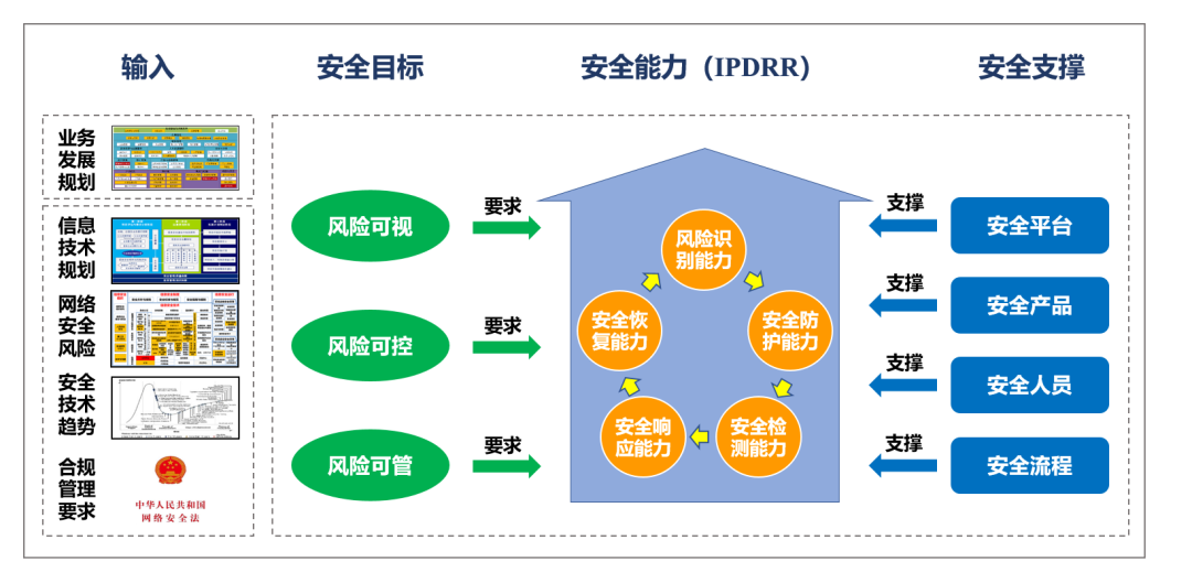 �Ϲ�NG����(�й�)�ٷ���վ