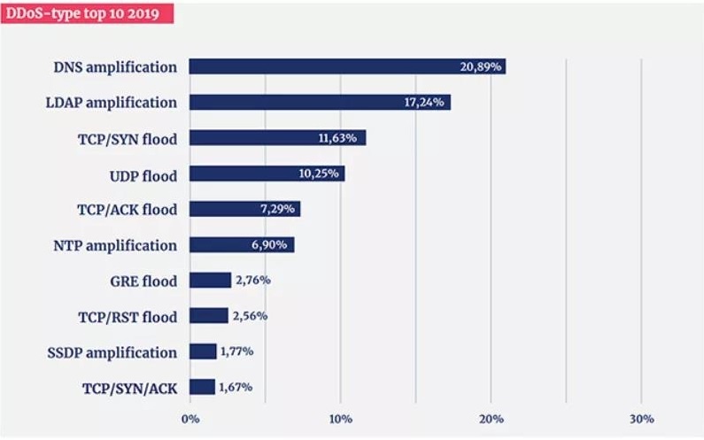 �Ϲ�NG����(�й�)�ٷ���վ