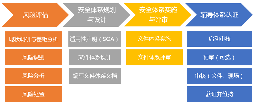 �Ϲ�NG����(�й�)�ٷ���վ