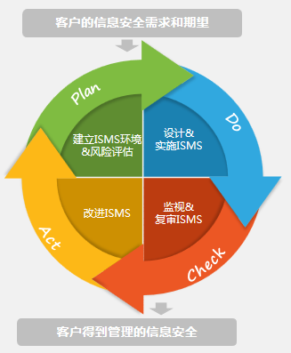 �Ϲ�NG����(�й�)�ٷ���վ