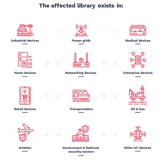 �Ϲ�NG����(�й�)�ٷ���վ